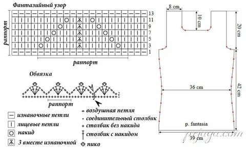 Схема футболки спицами