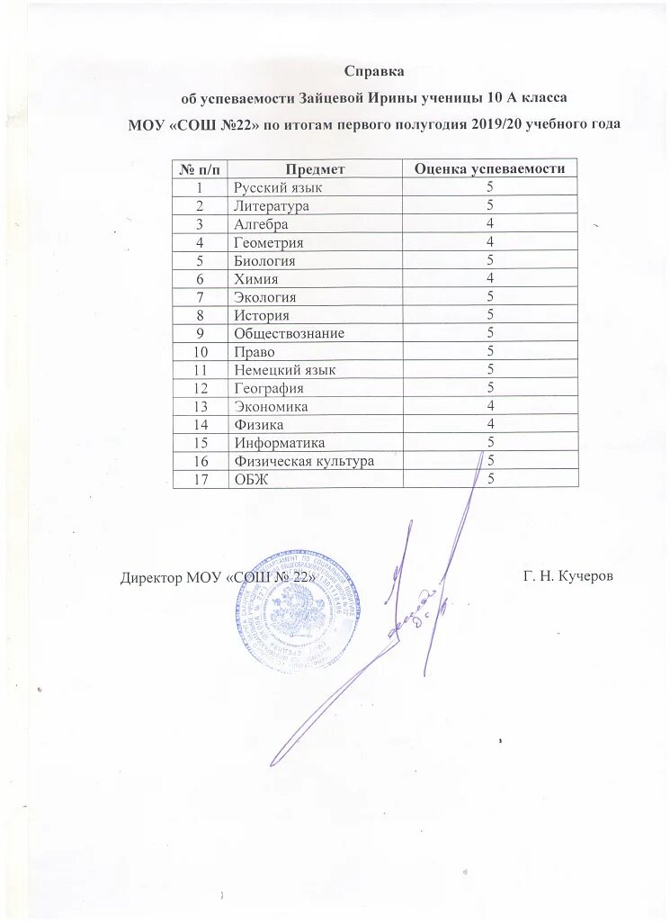 Справка с оценками. Выписка об успеваемости. Справка об успеваемости ученика школы образец. Справка о текущей успеваемости студента. Выписка оценок из школы.