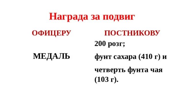 Четверть фунта. Четверть фунта в граммах. фунт сахара. четверть фунта в кг. четверть фунтовый.