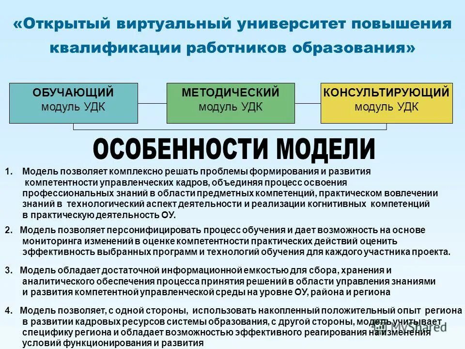 Процесс освоения профессиональных программ. Профессиональное обучение направлено на приобретение обучающимися. Учебная дисциплина, мдк и профессиональный модуль. План учебной нагрузки: кафедры. Результаты освоения профессионального модуля пк и ок.