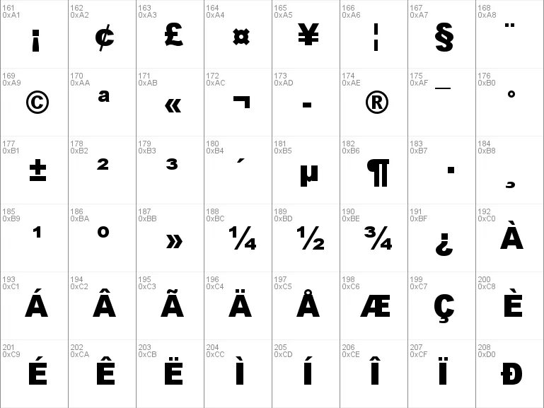 Шрифт arial 2. Шрифт Ариал. Шрифт Ариал Блэк. Blackjack шрифт. Шрифт arial Black чертеж.