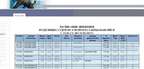 Самолет сургут ханты мансийск расписание