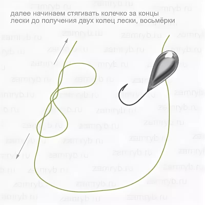 Как привязать мормышку к леске с ушком. Схема привязывания мормышки к леске. как вязать мормышку для зимней рыбалки. как вязать мормышку на леску на зимнюю удочку. как вязать мормышку для зимней рыбалки без ушка к леске.