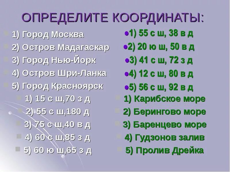 Географические координаты красноярска