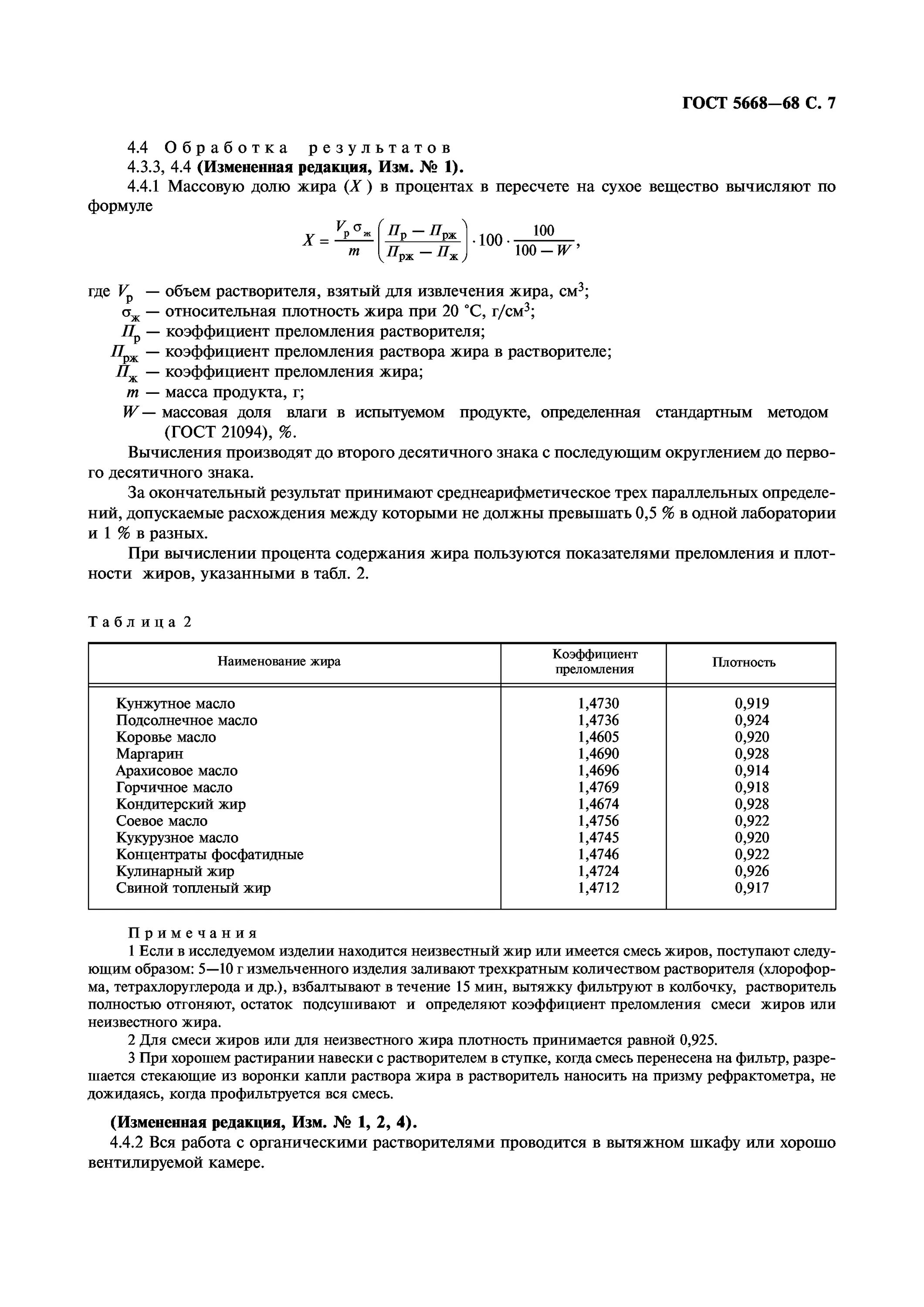 определение массовой доли жира