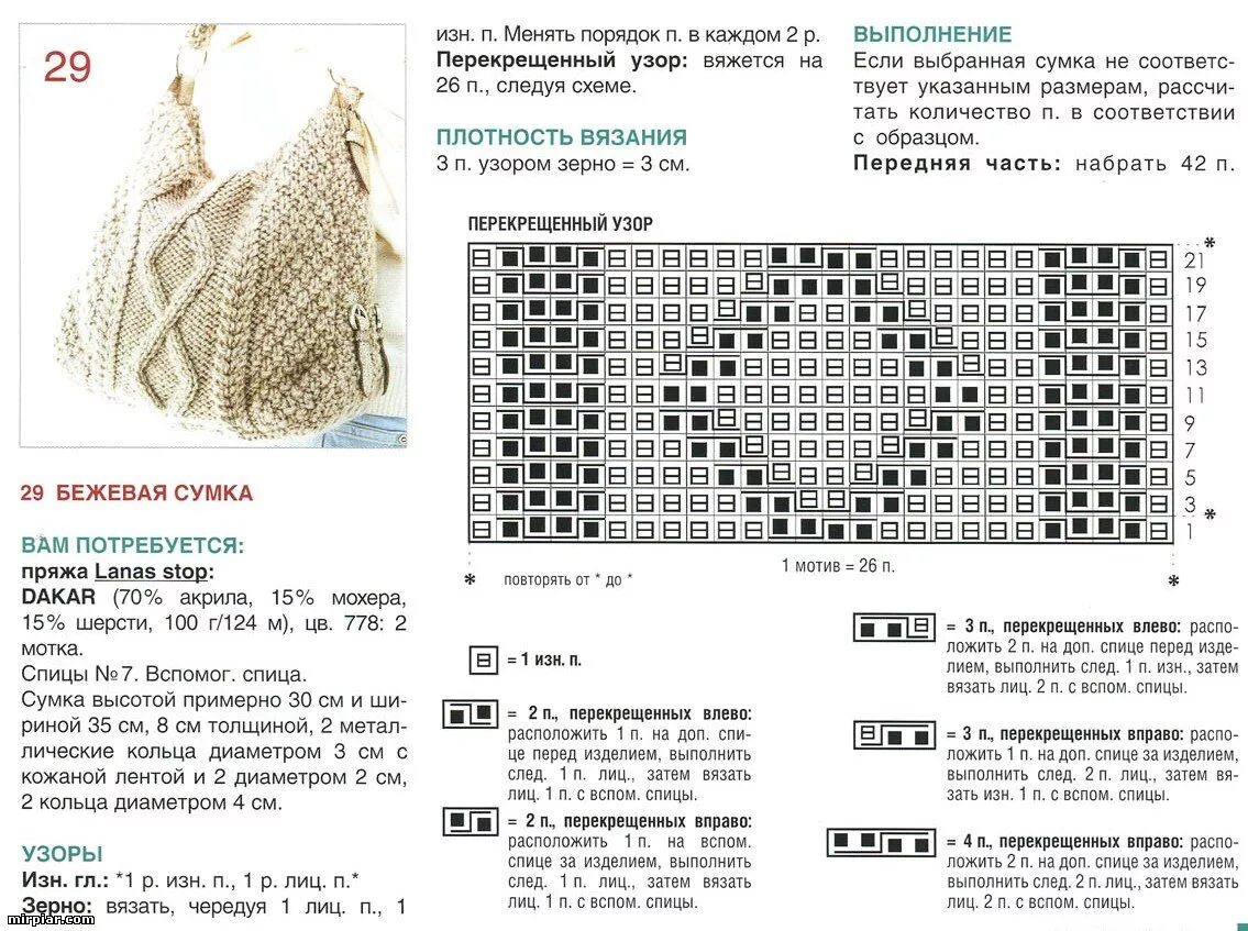 Сумки связанные. Спицами схемой. Вязаные сумки спицами схемы и описание. Вязаные модные сумки спицами со схемами. Схемы вязания сумок спицами с описанием и схемами.