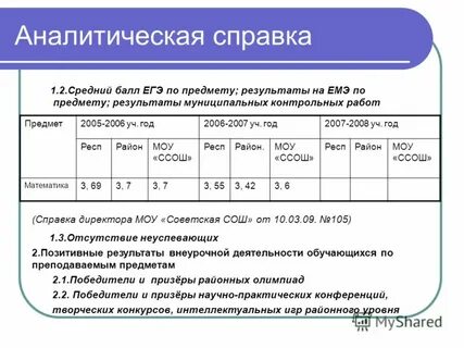 Аналитическая образец