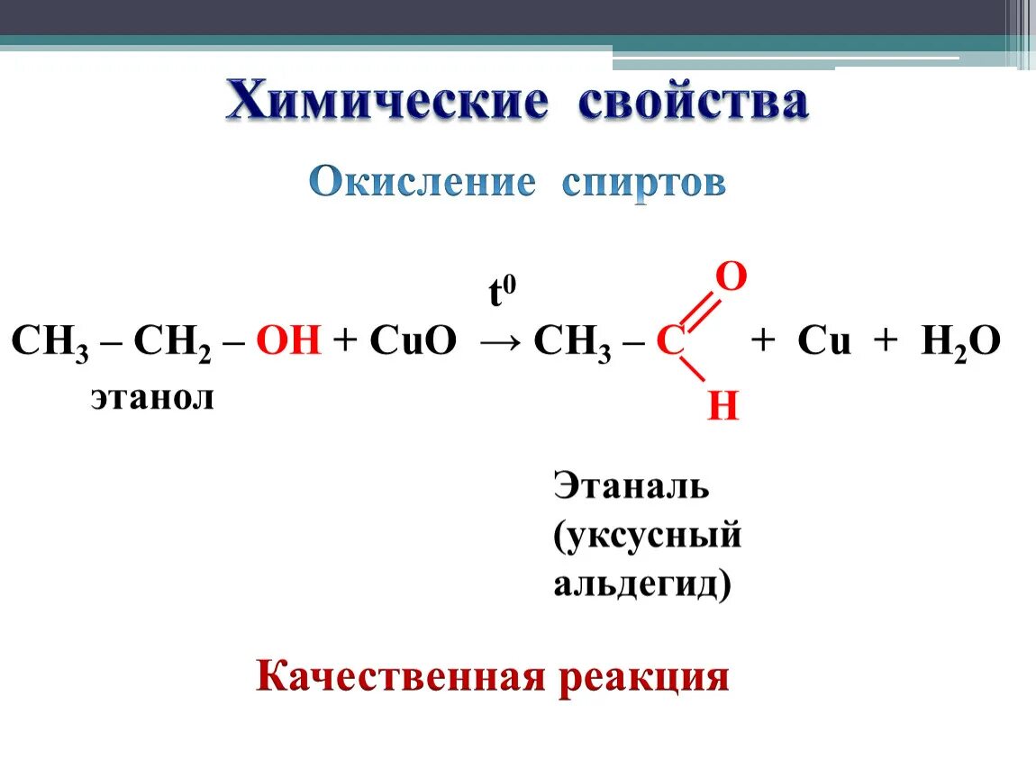 Окисление метанола медью