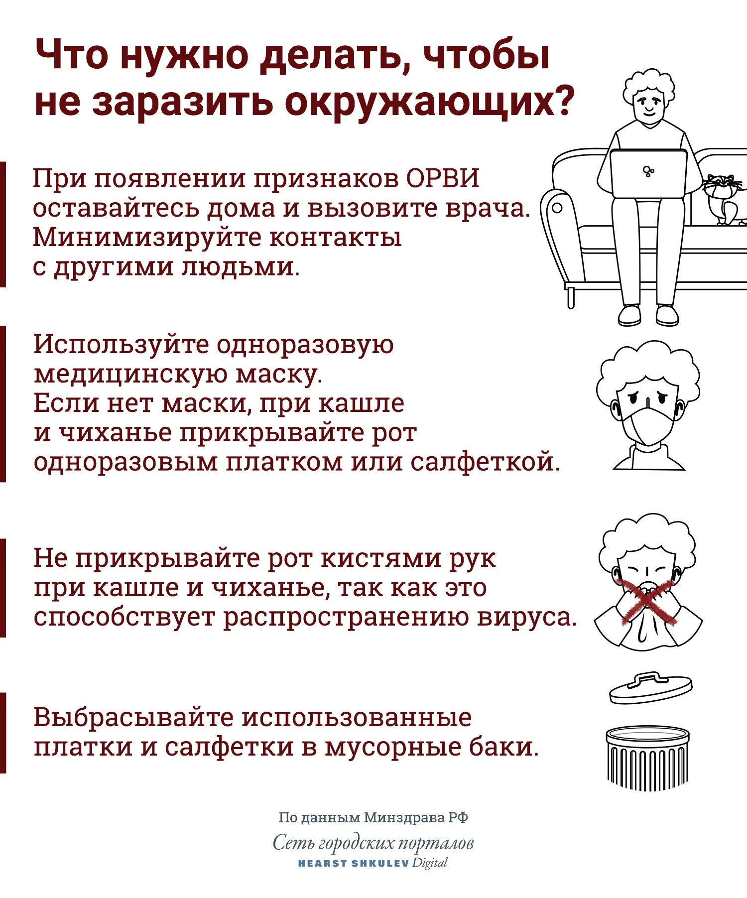 Что делать при симптомах орви. Что делать при первых признаках коронавируса. симптомы при коронавирусе. признаки что вы заболели. что делать при симптомах коронавируса.