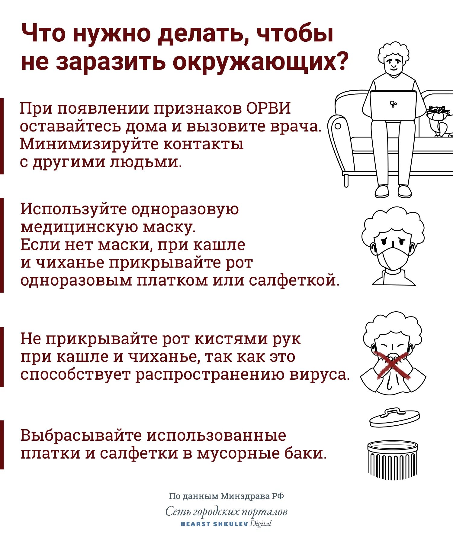 Как заболевают ковид. Что делать при первых признаках коронавируса. Симптомы при коронавирусе. Признаки что вы заболели. Что делать при симптомах коронавируса.