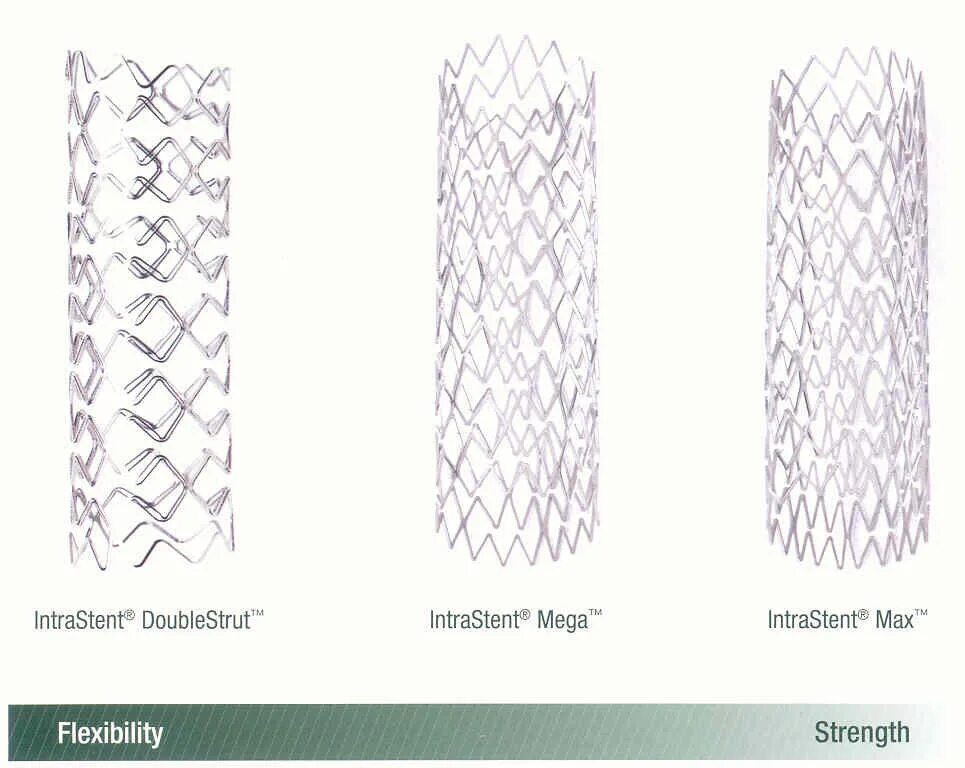 Стент виды. Стент-графт коронарный. Типы стентов для коронарных сосудов. Классификация стентов коронарных.