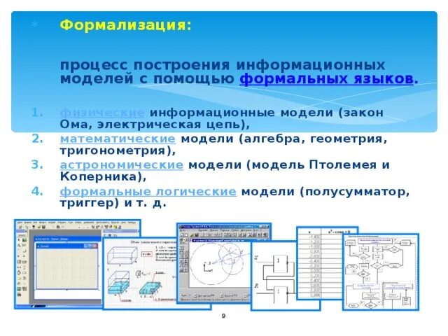 Физическая математическая модель. Физическая информационная модель. Компьютерное информационное моделирование. Примеры моделирования в астрономии. Физические информационные модели