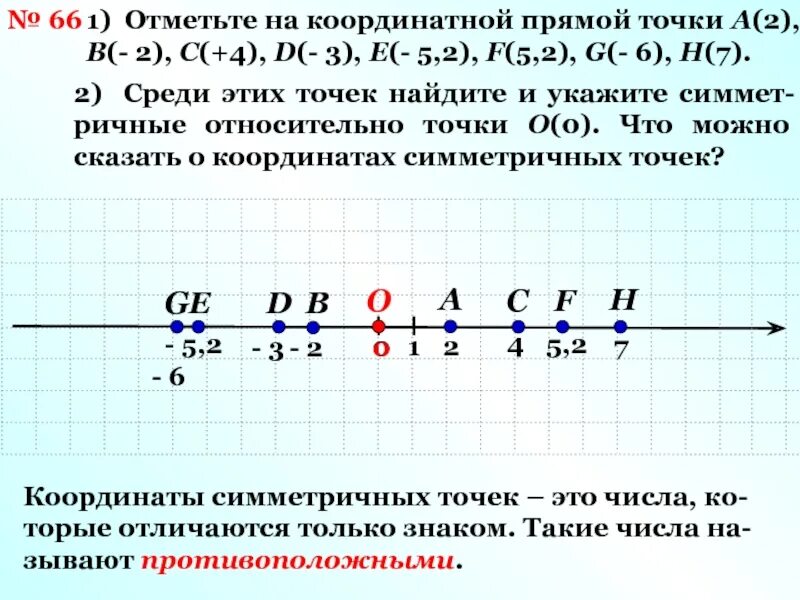 16 7 8 ответ. Отметьте на координатной прямой точки. Точки на координатной прямой. Отметь на координатной прямой точки. Отметьте и обозначьте на координатной прямой точки:.