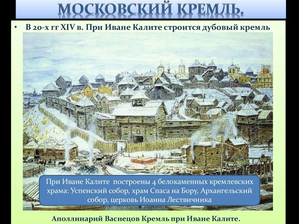 При иване калите какие были стены кремля. Белокаменный Московский Кремль при Иване Калите.