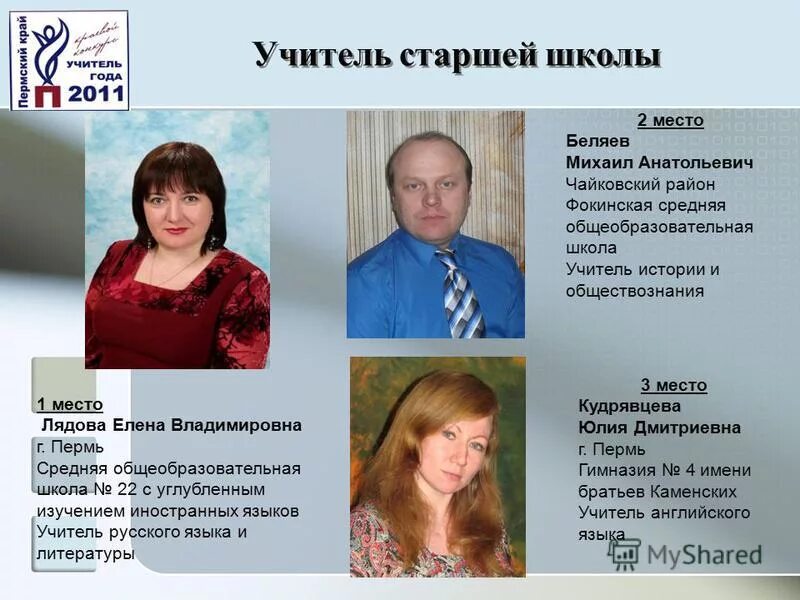 фамилии учителей работающих