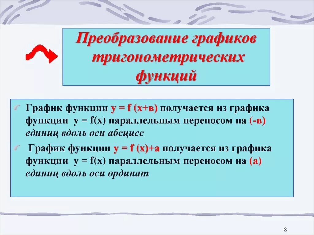 Преобразования тригонометрических графиков