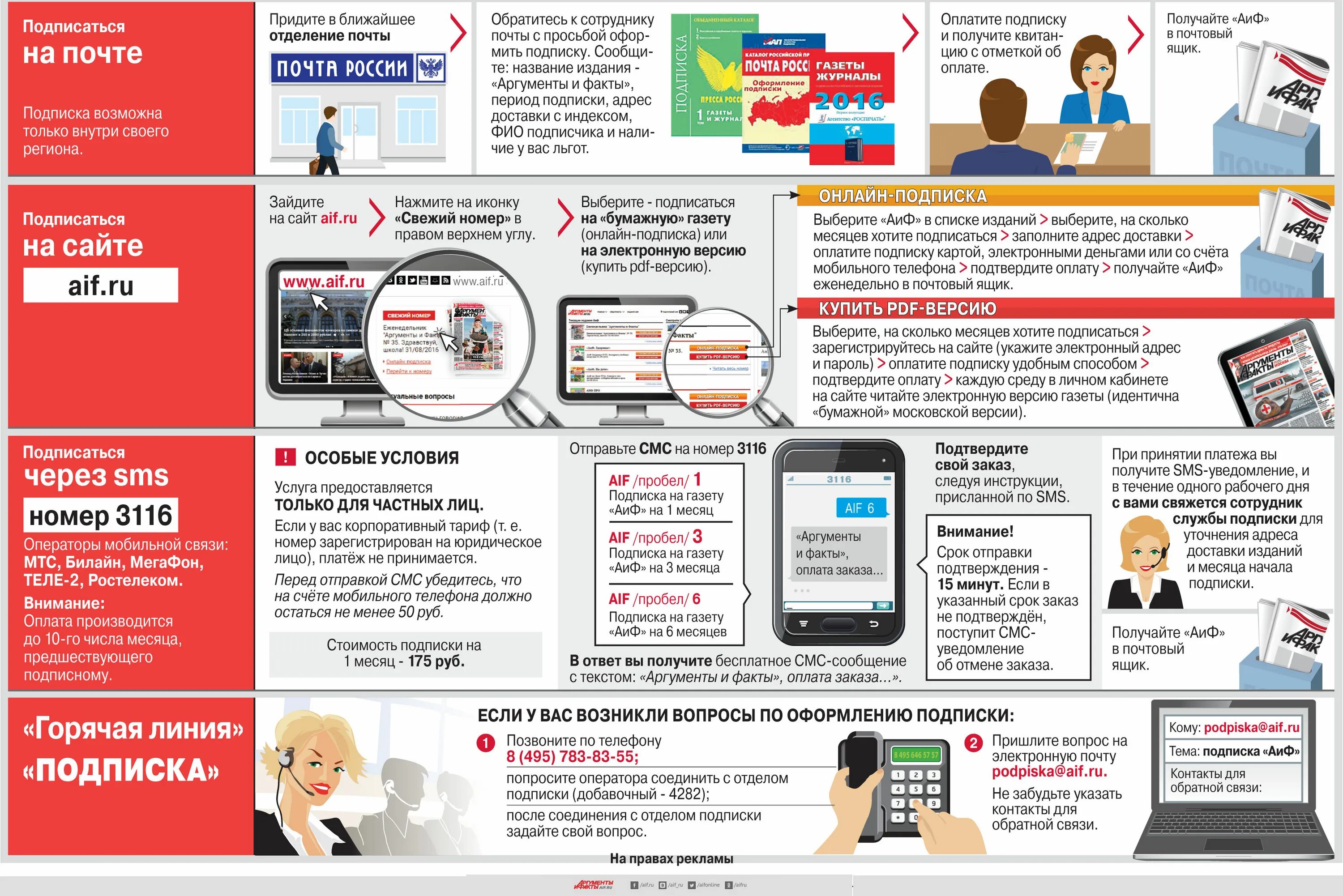 Подписка на газету. Реклама подписки на газету. Электронная подписка на газету. Оформление подписки на газету. Подписка еа купить