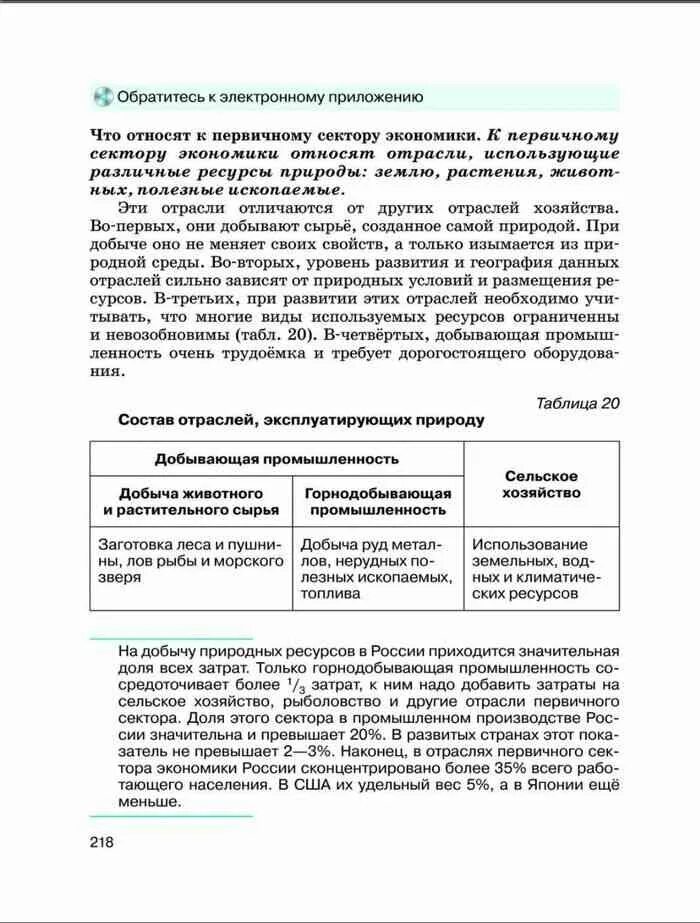 География 8 класс природа население хозяйство. Гдз по географии 8 класс дронов баринова ром. география 9 класс дронов таблица ресурсы природные.