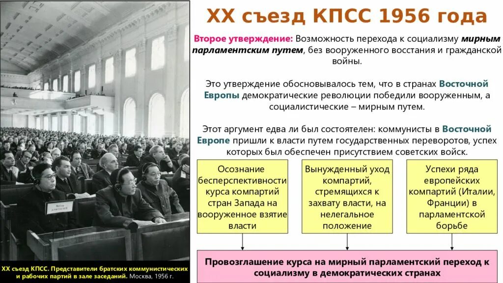 20 Съезд партии СССР. 1956 20 Съезд КПСС кратко. Хрущев 1956 съезд. 1956 Год 20 съезд КПСС. Власти пришел конец