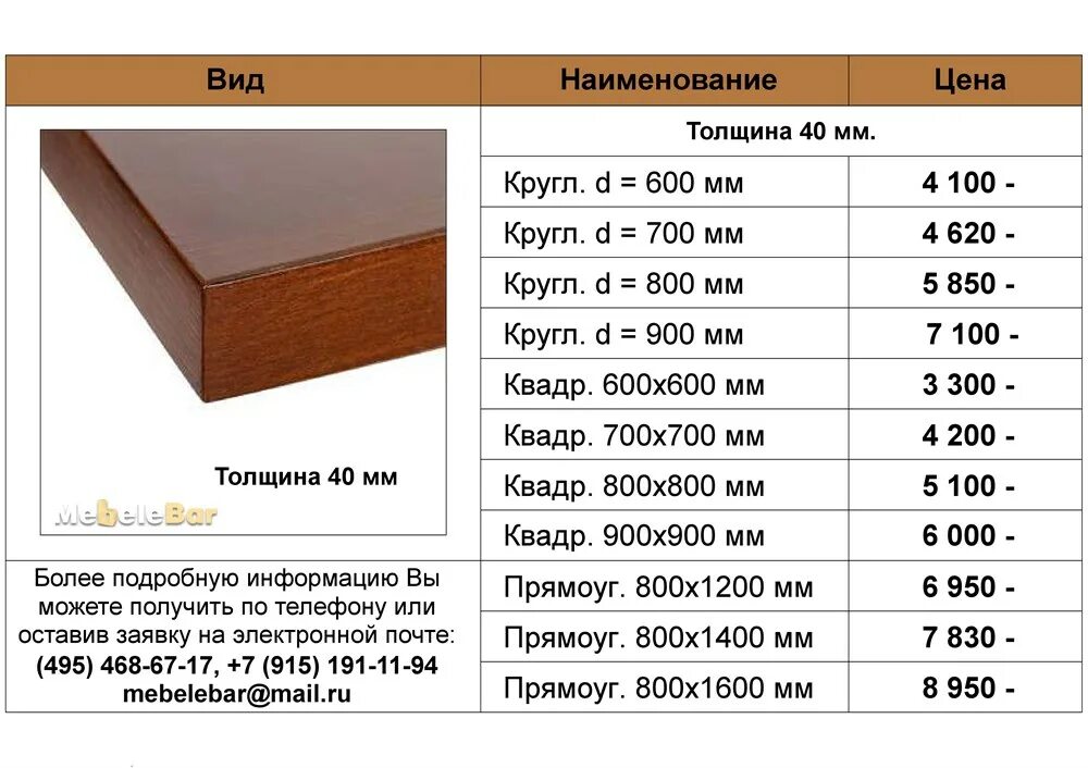 Вес ЛДСП 16 мм 2800х2070. МДФ плита толщина 40 мм. Толщина кромки МДФ 25мм. Толщина мебельного МДФ. Размеры лдсп 25