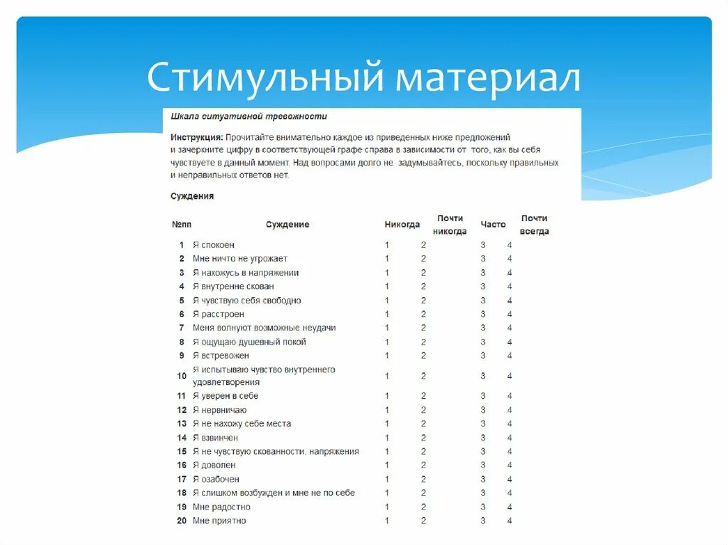 Тревога спилберга. Опросник Спилберга ханина. Тест Спилберга ханина шкала личностной тревожности. Тест тревожности Спилбергера-ханина бланк. Методика «шкала ситуативной тревожности».