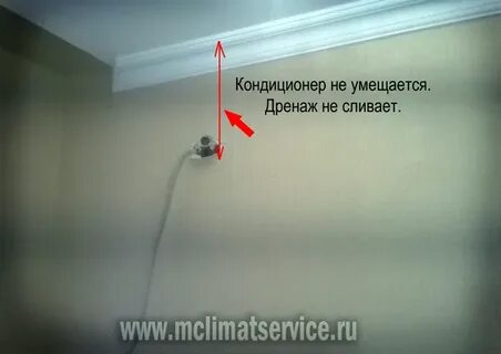 Как вывести справа