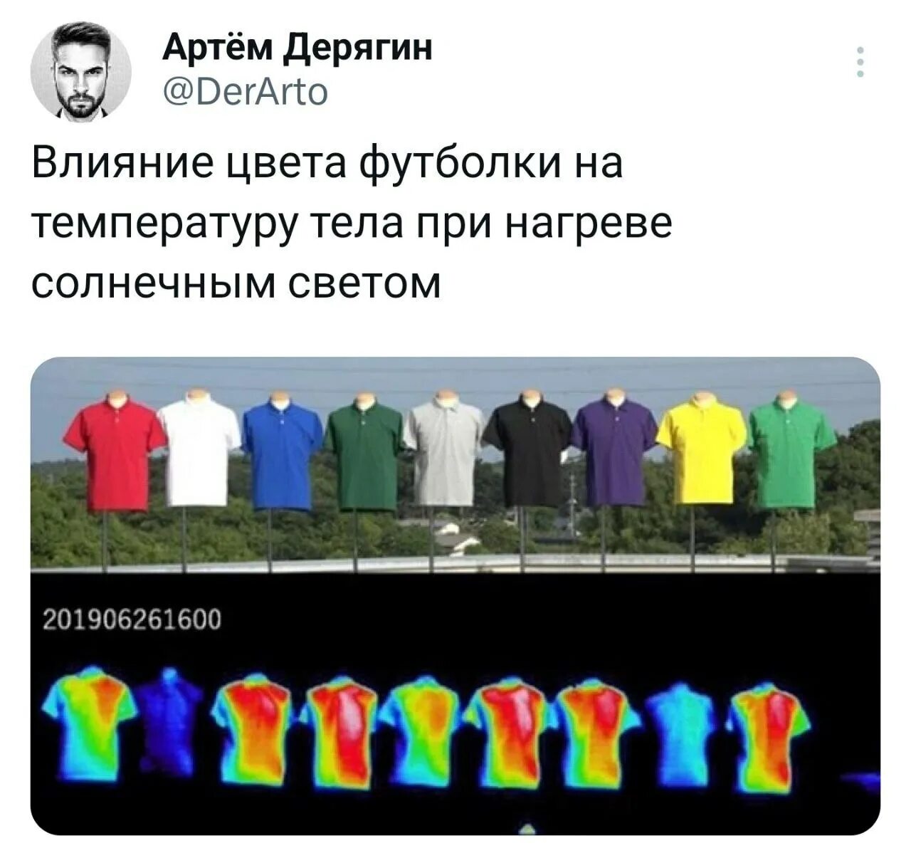 Какие цвета меньше нагреваются. Какие цвета меньше нагреваются