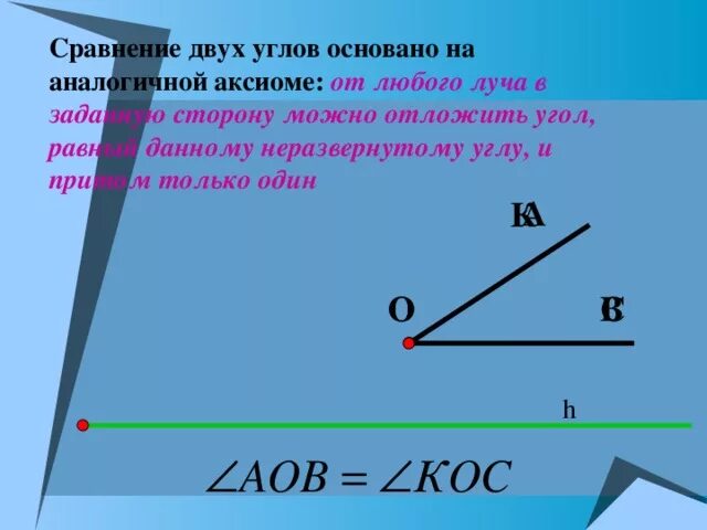 От любого луча в заданную сторону можно отложить угол равный данному. Аксиомы углов. Отложить угол. Отложить угол равный данному. Отложите б а равный в