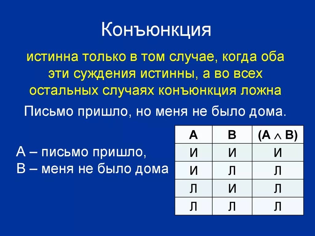 Конъюнкция. Конъюнкц я. Конюнкиц я. RJYRM.RWBZ. Таблица истинно и ложно