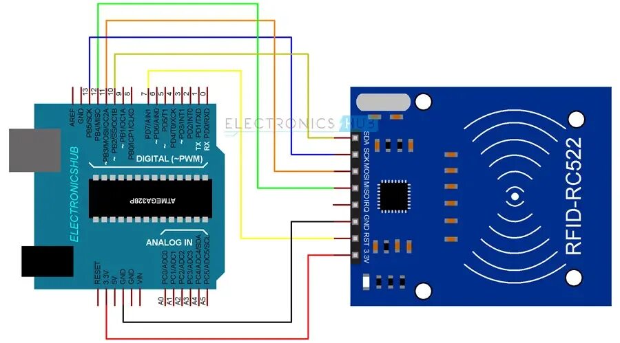 Rfid rc522 подключение к ардуино. Rc522 spi. rfid rc522 распиновка. mfrc522 mini. rc522 stm32.