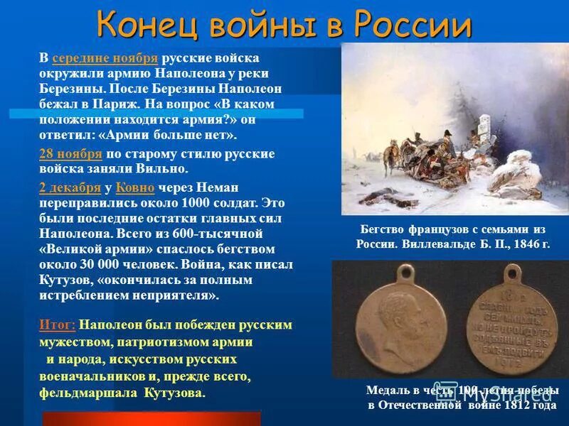 Как русские победили Наполеона. Россия победила Наполеона. Армия Наполеона кратко. Великая армия Наполеона кратко.