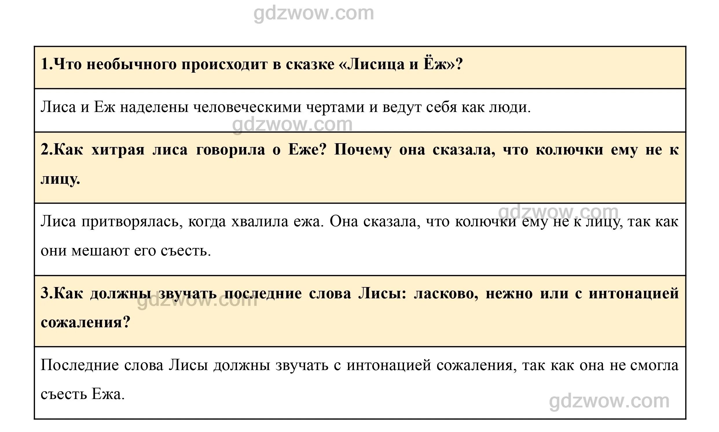 Литература стр 157 творческое задание 6 класс. Страница с текстом. Литература 3 класс 2 часть вопросы. Литература 2 класс вопросы.