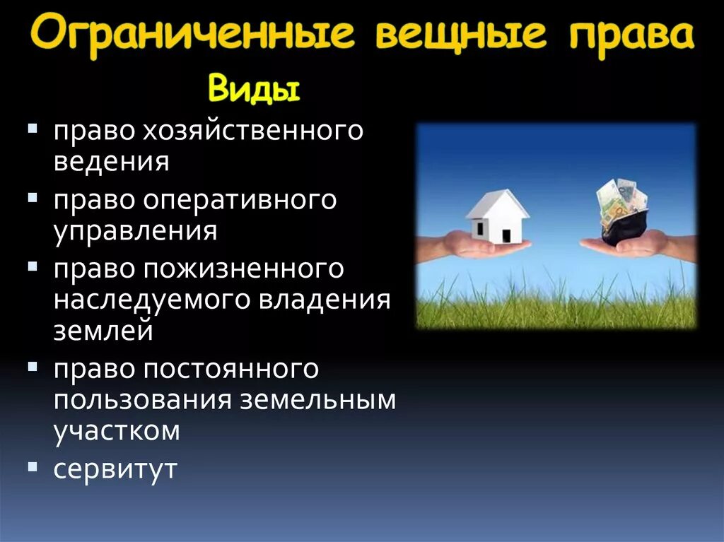 Пожизненный сервитут. Виды ограниченных прав. Сервитут вещное право. Виды ограниченных вещных прав таблица.