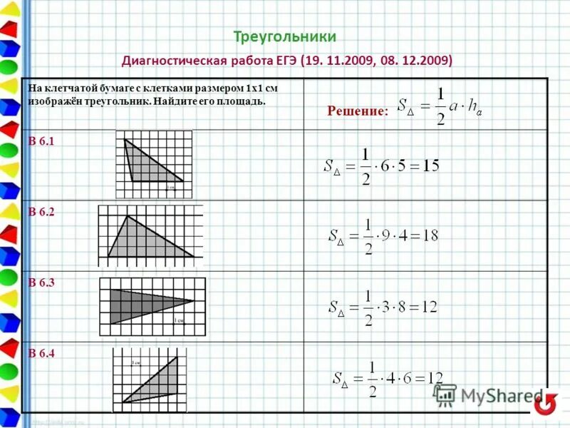 Площадь треугольника егэ. Площадь треугорльник ана клетчатйо бумаге. Как найти площадь треугольника по клеткам 1х1. Как найти площадь треугольника по клеткам 1х1. Как найти площадь треугольника по клеткам 1х1.