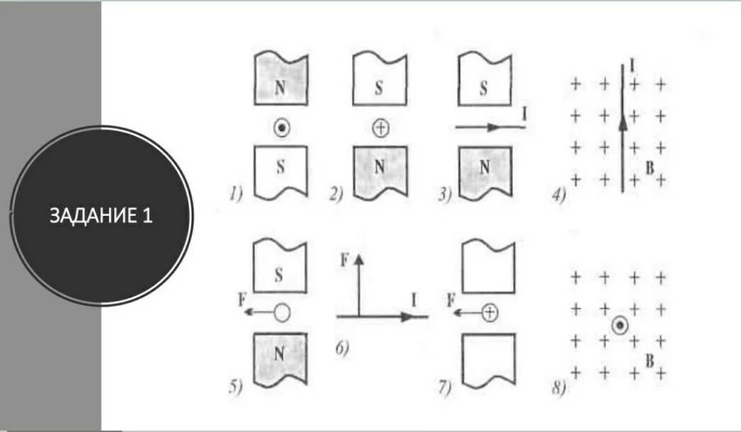 Сила ампера физика задачи с решением. Сила ампера и лоренца задачи 9 класс. Задачи на силу ампера 11 класс. Задачи на силу ампера и силу лоренца 9 класс. Сила ампера магнитное поле задачи.