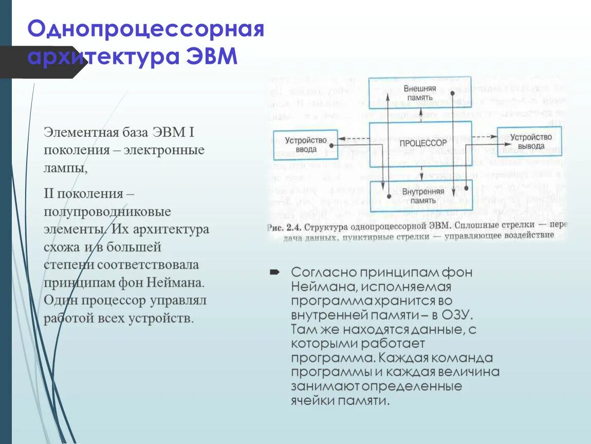 Ячейка памяти процессора. Структура однопроцессорной ЭВМ. Схема устройства однопроцессорной ЭВМ. Архитектура ЭВМ. Схема архитектуры однопроцессорной ЭВМ.