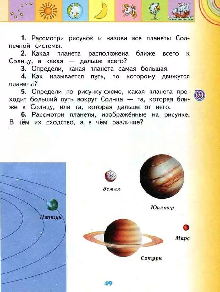 Окружающий мир 2 класс основные темы. Учебник по окружающему миру 2. Окружающий мир 2 класс учебник. Учебник по окружающей миру 2 класс. Планеты 1 класс окружающий мир.