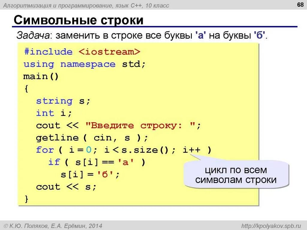 Преобразование данных в строку