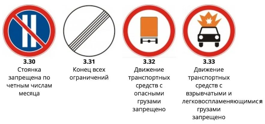 Остановка запрещена по числам. Знак 3.29. Стоянка запрещена по четным числам месяца. Знак стоянка запрещена по четным и нечетным числам. Знак 3.29 и 3.30. Парковка запрещена по четным числам.