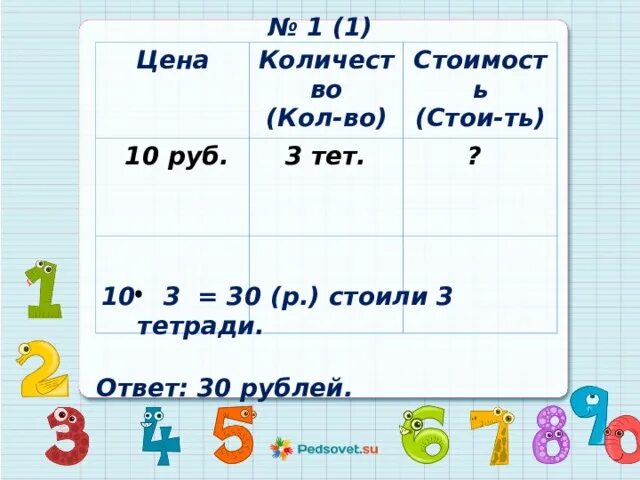 Цена тетради 3 рубля сколько стоят 5