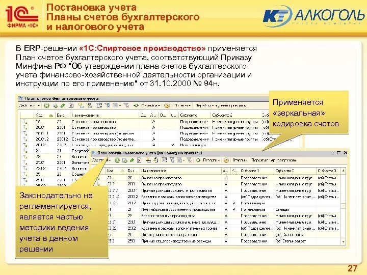 1с план счетов бухгалтерского учета. План счетов 1с. Счет 1 в бухгалтерском учете. План счетов в 1с Бухгалтерия.