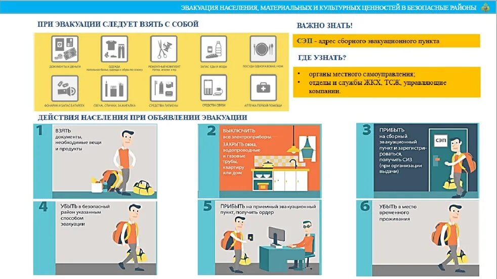 памятка из 5 пунктов по подготовке к эвакуации. плакат действия при эвакуации. что нужно делать при эвакуации. действия населения при эвакуации. эвакуация памятка.