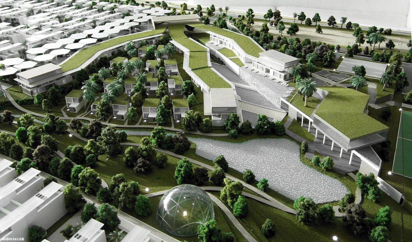 Основные концепции будущего. Экогород донгтан. the sustainable city дубай. город будущего дубай sustainable city. архитектура будущего проекты.
