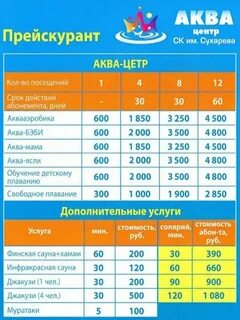 Аква пермь