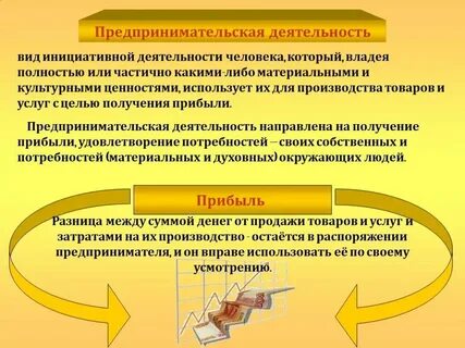Вид деятельности человека который владея