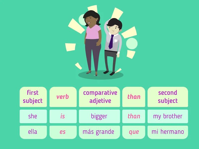 To be compared with. To be compared with