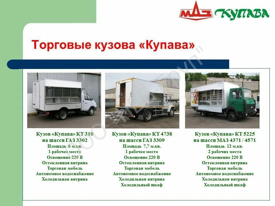 Кафе купава. Купава описание. История создания снегурочка островского. Урал купава. Снегурочка лель купава.
