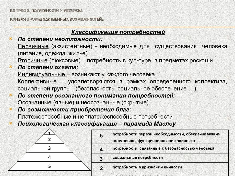 Классификация потребностей. Классификация потребностей в экономике. Классификация потребностей человека Обществознание. Классификация экономических потребностей общества. Что связывает человека с экономикой