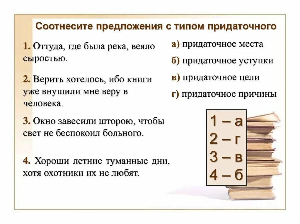 Придумай продолжение предложений. Оттуда откуда предложение. Оттуда откуда предложение СПП. Предложения с окошком. Соотнести предложение с картинкой.