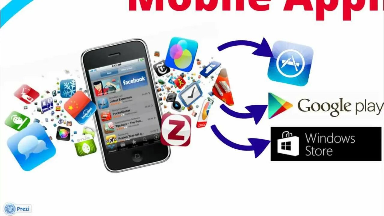 Mobile applications ISTORE. App parts